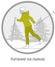 Катание на лыжах Катание на лыжах