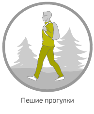 Пешие прогулки Пешие прогулки