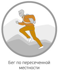 Бег по пересеченной местности Бег по пересеченной местности