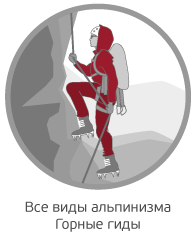 Все виды альпинизма. Горные гиды Все виды альпинизма. Горные гиды