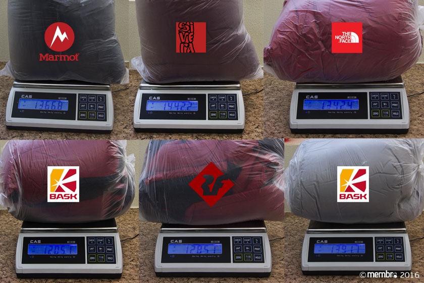 Веса пуховок Веса пуховок