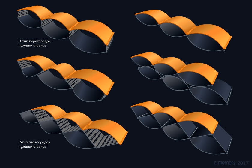 Варианты конструкций пуховых карманов Варианты конструкций пуховых карманов