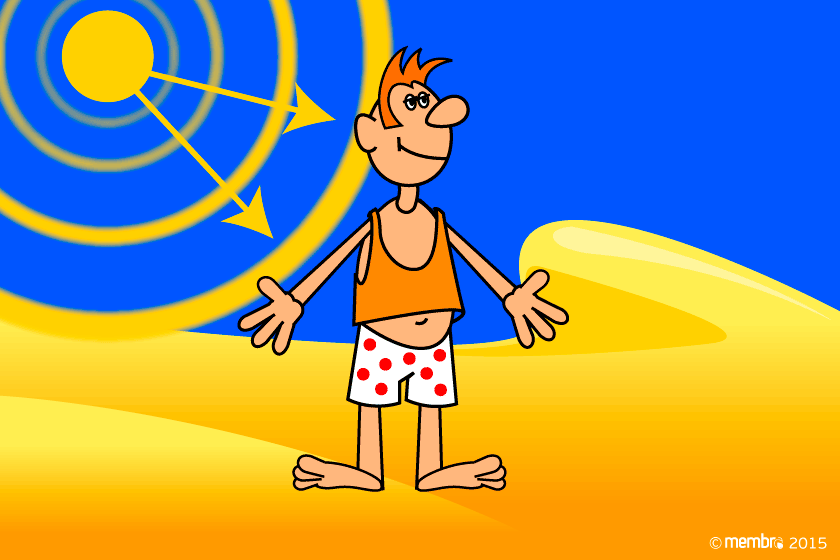 Лучистый теплобмен Лучистый теплобмен