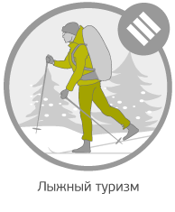 Лыжный туризм Лыжный туризм