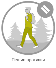 Пешие прогулки Пешие прогулки