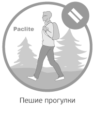 Пешие прогулки Пешие прогулки