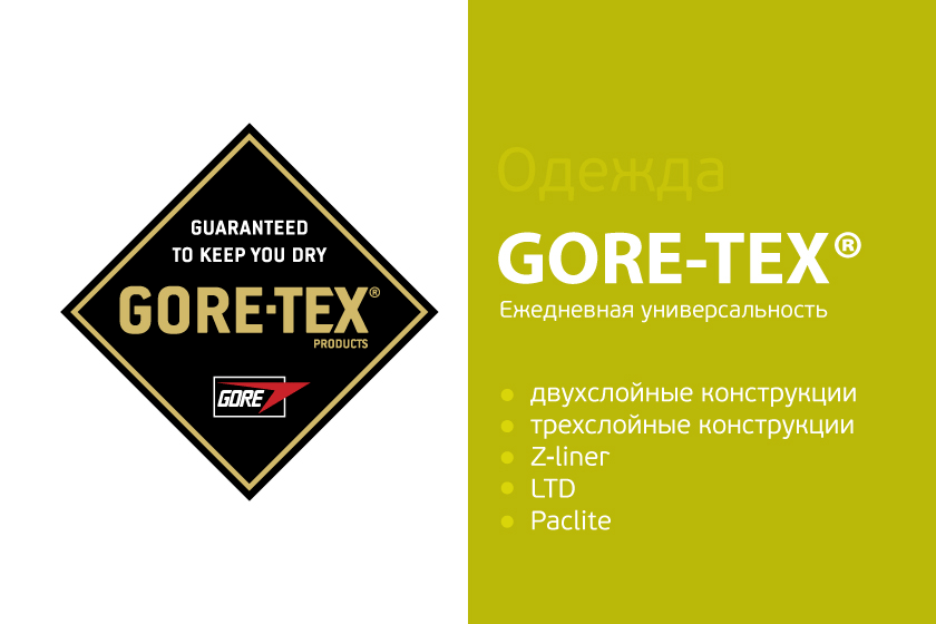 Класс одежды GORE-TEX® Класс одежды GORE-TEX®