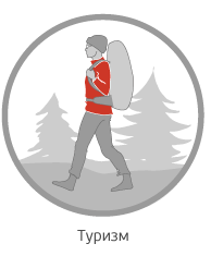 Туризм Туризм