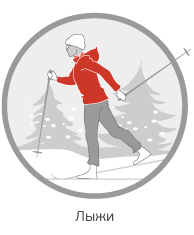 Лыжи Лыжи